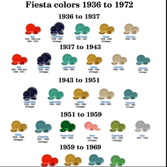 Elvis Presley Jail House ROCK TEEN IDOL πΈ Barbie Mattel - Picture 11 of 16